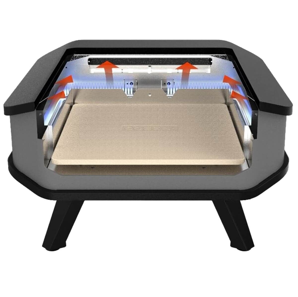 Cozze Gas Pizzaofen 13", 5 kW inkl. 34 x 34 cm Pizzastein